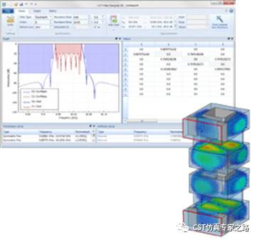 CST工作室套装2017简介06 - CST在滤波器和阵列天线设